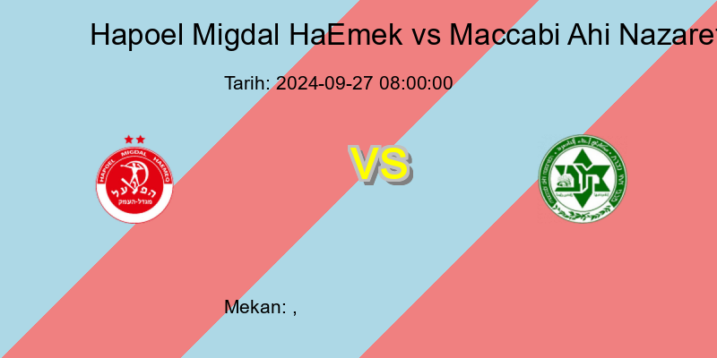 Futbol Maçı Özeti